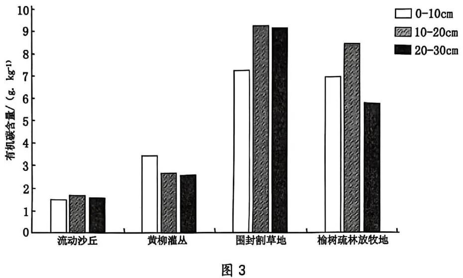 广东省江门市2026年高考模拟考试地理试题 第3张