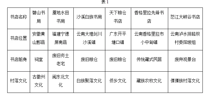 广东省江门市2026年高考模拟考试地理试题 第4张