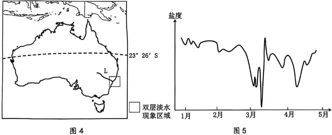 广东省江门市2026年高考模拟考试地理试题 第5张