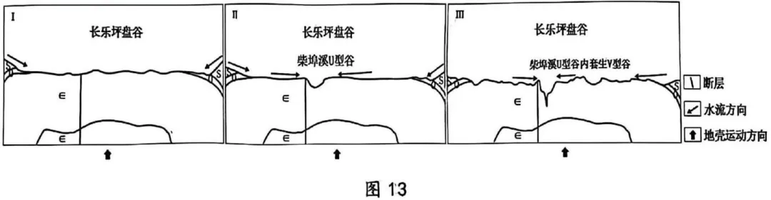 广东省江门市2026年高考模拟考试地理试题 第11张