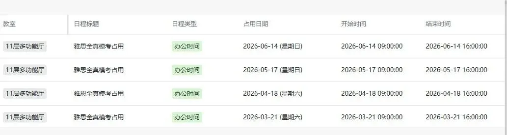 3.21天津新航道雅思模考回顾 | 从笔试到口语,一次真正的“全真”体验! 第10张
