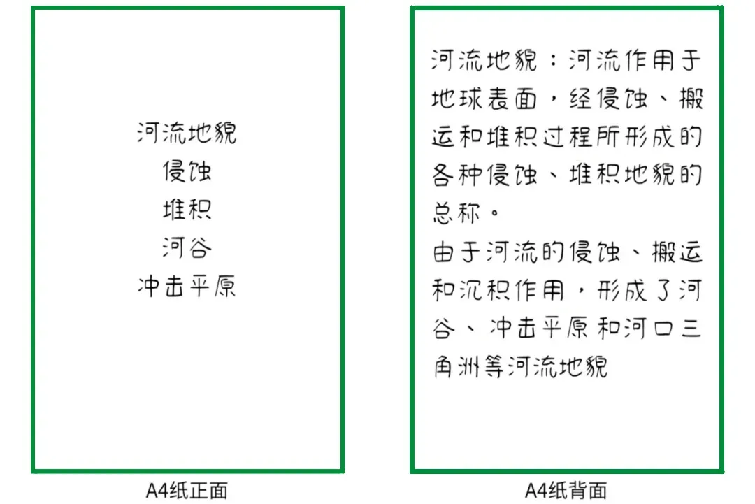 中考前天天都是背背背?5招拯救背书绝望的你! 第1张