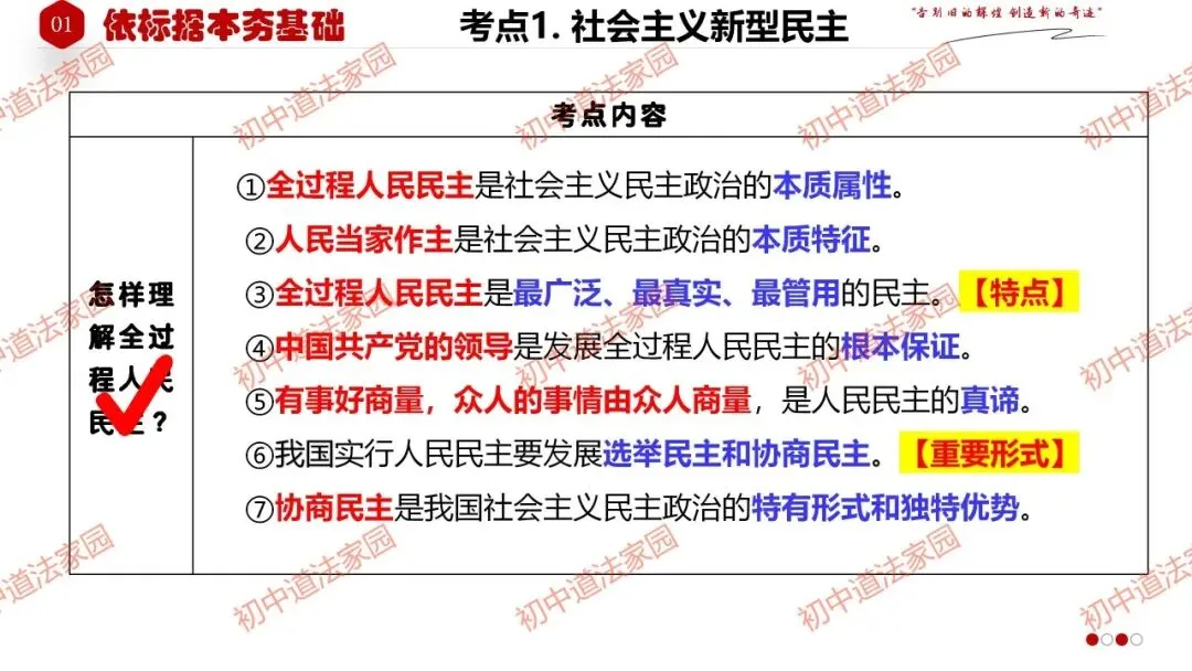 中考政治丨道德与法治一轮复习 专题19 追求民主价值 第8张