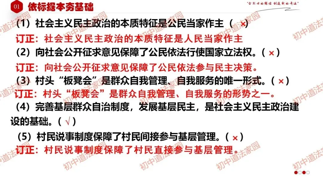 中考政治丨道德与法治一轮复习 专题19 追求民主价值 第18张