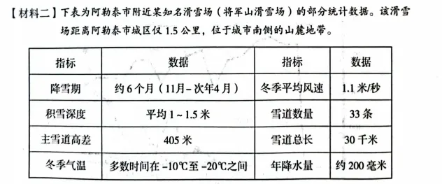 2026年宝鸡市高考模拟检测(二)试卷讲评解析 第12张