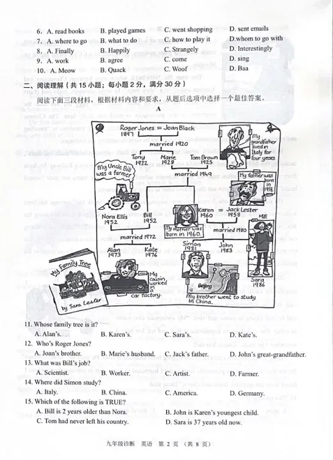 中考模拟┃2023年兰州市中考一诊英语试卷及答案 第2张