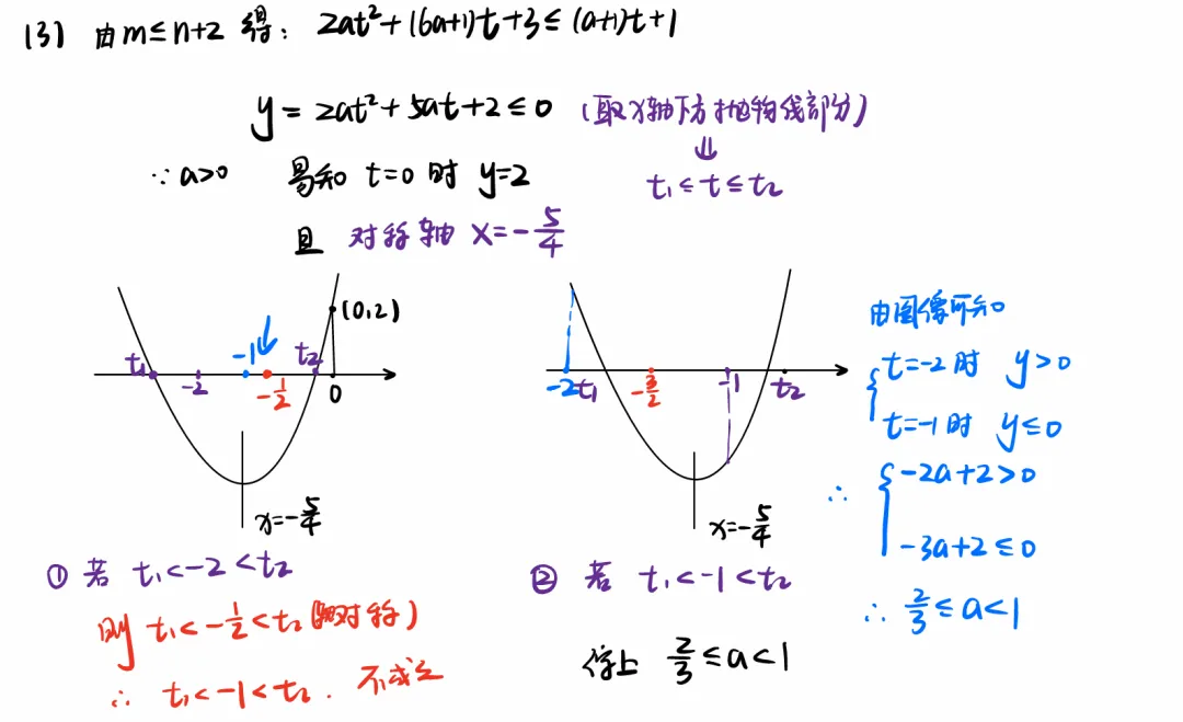 浙江中考数学打卡第二日 第2张