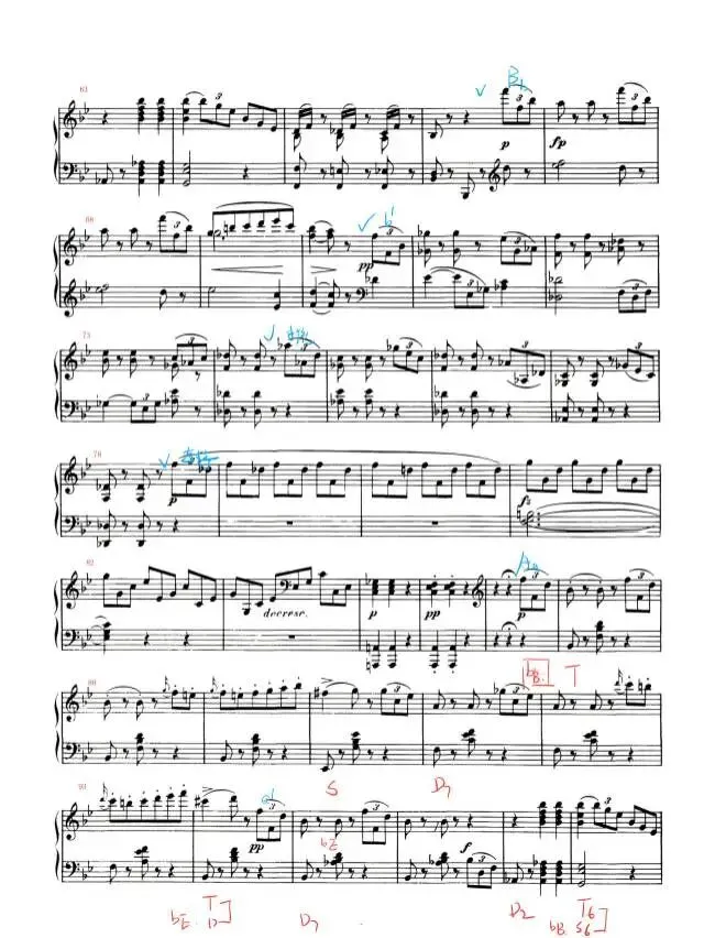 烟台大学2026年曲式分析真题舒伯特谐谑曲D593曲式分析答案解析 第4张