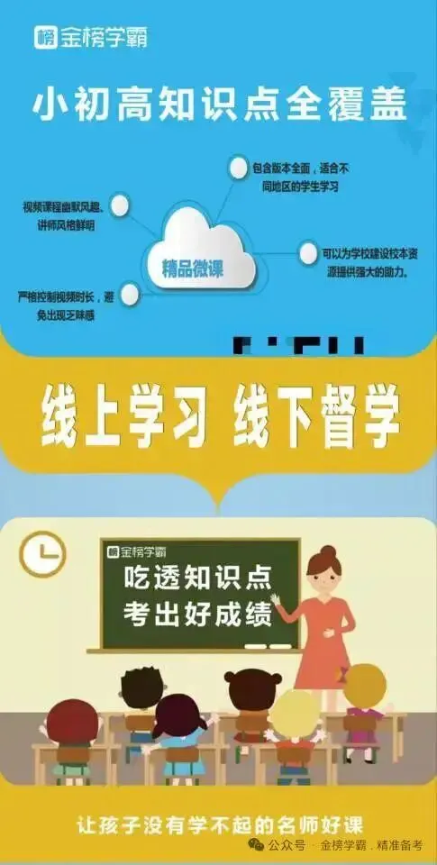 2026新高考数学真题全刷,以考定讲,不考不讲,精准提分! 第5张