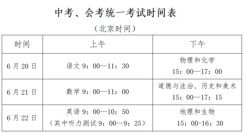 最新!2023年襄城中考、会考考点分布→ 第3张