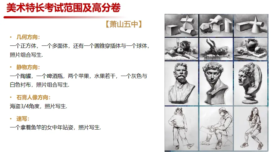 萧山中考降100分录取?靠这个,逆袭中考,零基础也有机会! 第10张