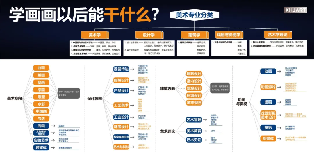 萧山中考降100分录取?靠这个,逆袭中考,零基础也有机会! 第14张