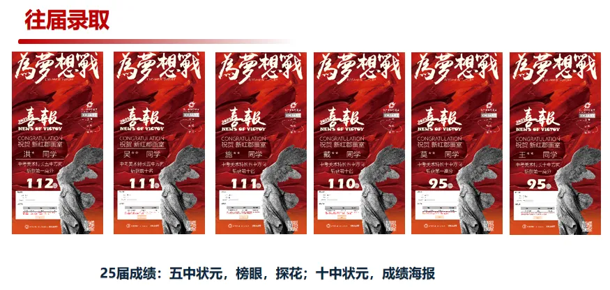 萧山中考降100分录取?靠这个,逆袭中考,零基础也有机会! 第19张