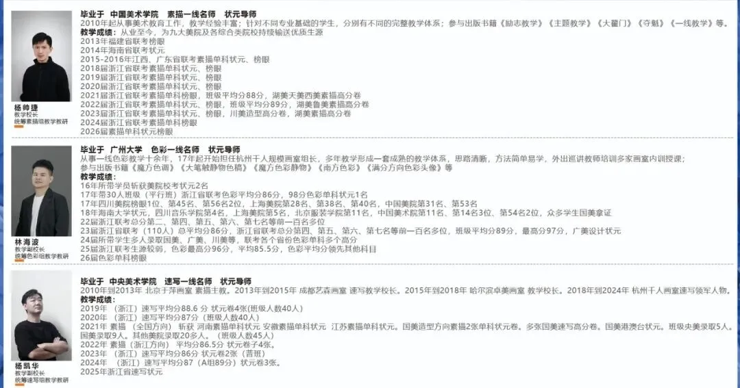 萧山中考降100分录取?靠这个,逆袭中考,零基础也有机会! 第25张