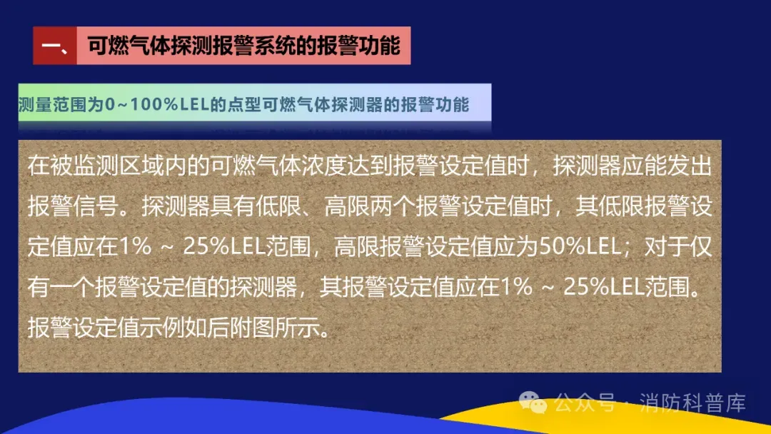 高级消防设施操作员 第二章 第三节 模拟测试可燃气体探测报警系统的报警显示功能 附2026年高级消防设施操作员理论题库实操资讯汇集 第3张