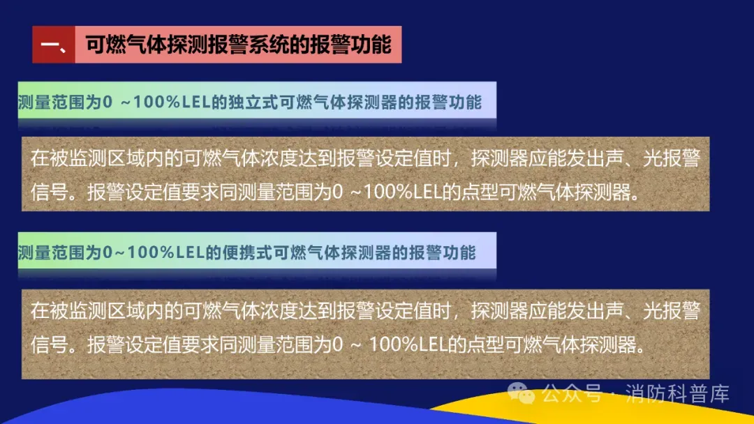 高级消防设施操作员 第二章 第三节 模拟测试可燃气体探测报警系统的报警显示功能 附2026年高级消防设施操作员理论题库实操资讯汇集 第5张