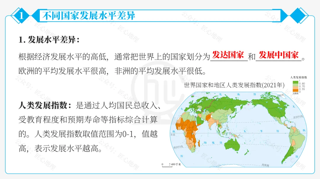 新教材 | 中考一轮复习·发展与合作(课件+导学单+练习题) 第32张