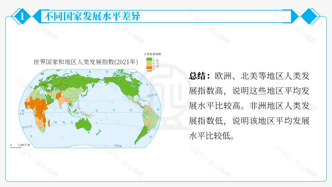 新教材 | 中考一轮复习·发展与合作(课件+导学单+练习题) 第33张