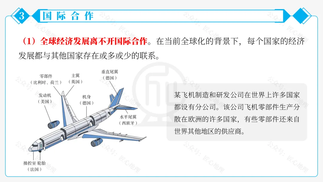 新教材 | 中考一轮复习·发展与合作(课件+导学单+练习题) 第51张