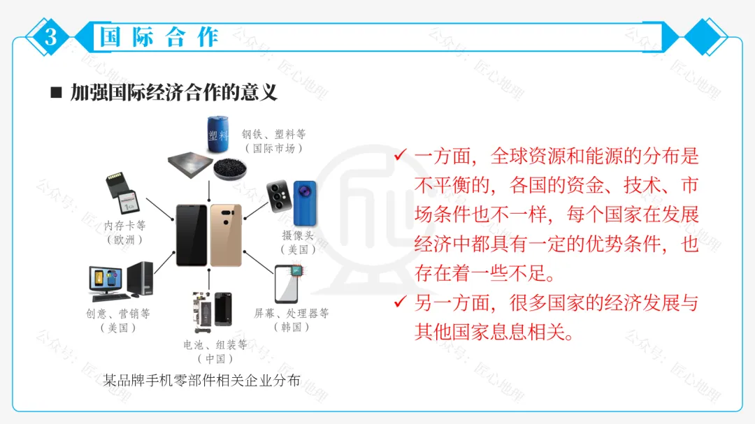 新教材 | 中考一轮复习·发展与合作(课件+导学单+练习题) 第52张