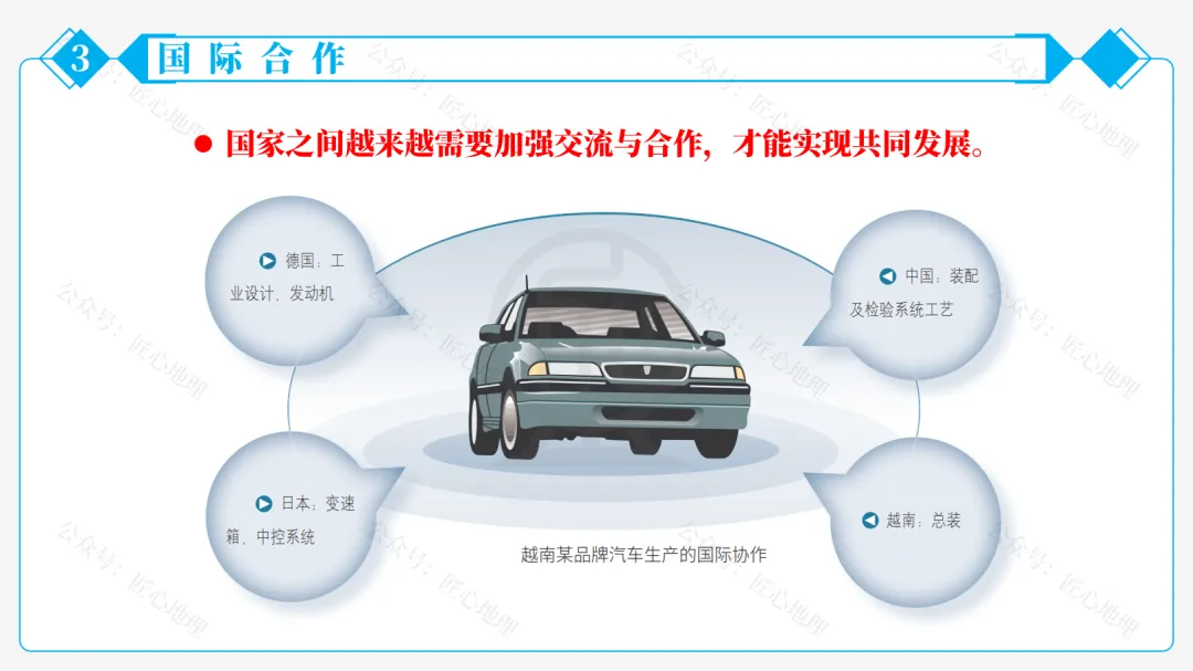 新教材 | 中考一轮复习·发展与合作(课件+导学单+练习题) 第53张