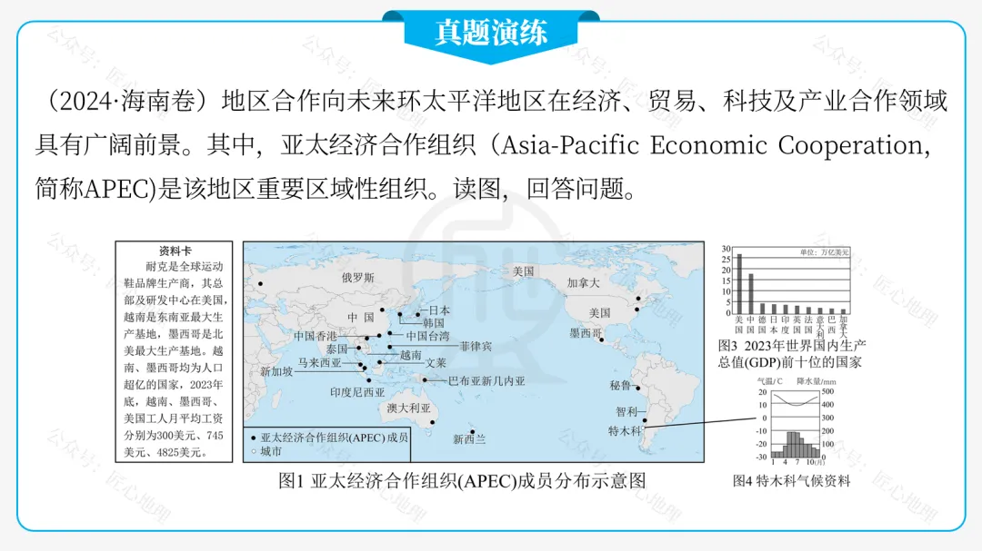 新教材 | 中考一轮复习·发展与合作(课件+导学单+练习题) 第61张