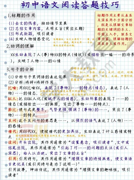 中考冲刺--语文必背阅读答题技巧 第1张
