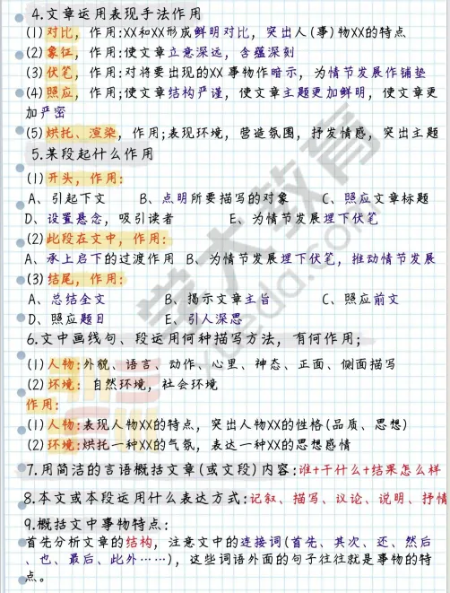 中考冲刺--语文必背阅读答题技巧 第2张