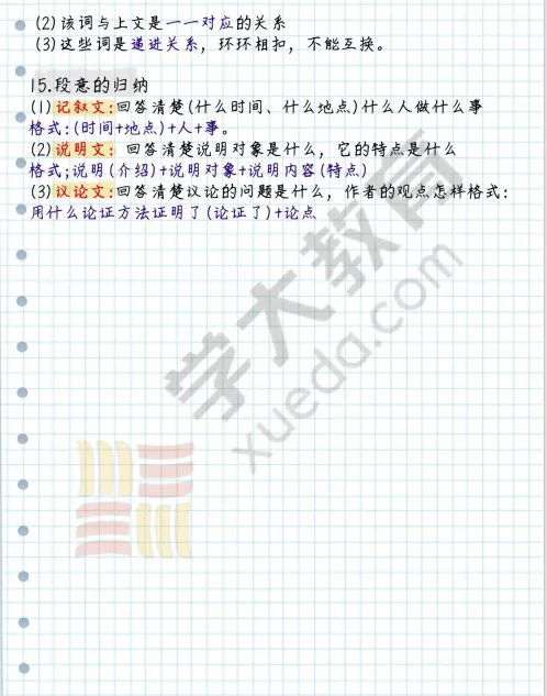 中考冲刺--语文必背阅读答题技巧 第4张