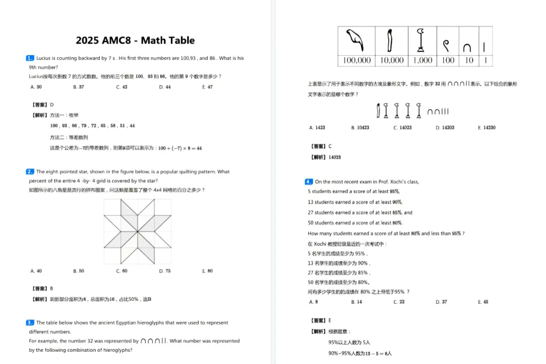 2020-2026年AMC8五年真题资料(完整版+答案)! 第5张