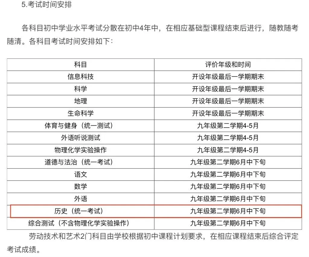 26、27届上海中考各科核心变化,从教材到题型全变了... 第5张