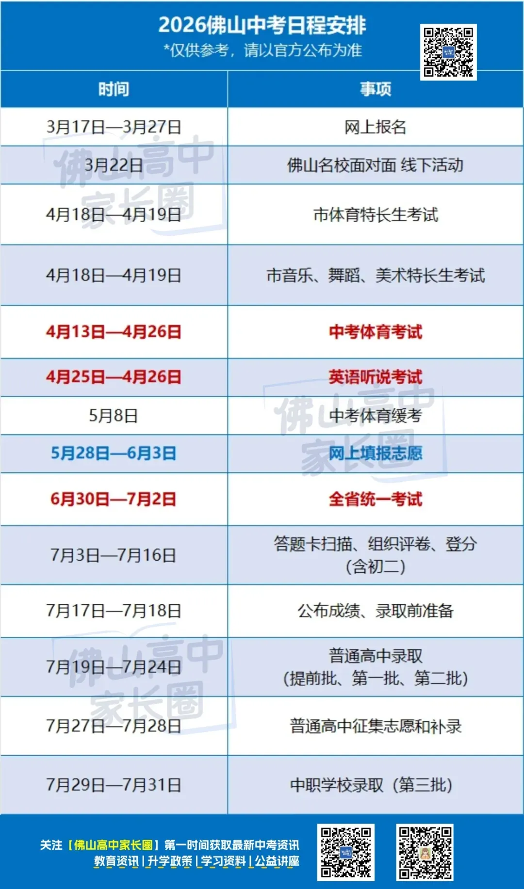 佛山市2026年中考体育、艺术特长生考试招生安排出炉! 第6张