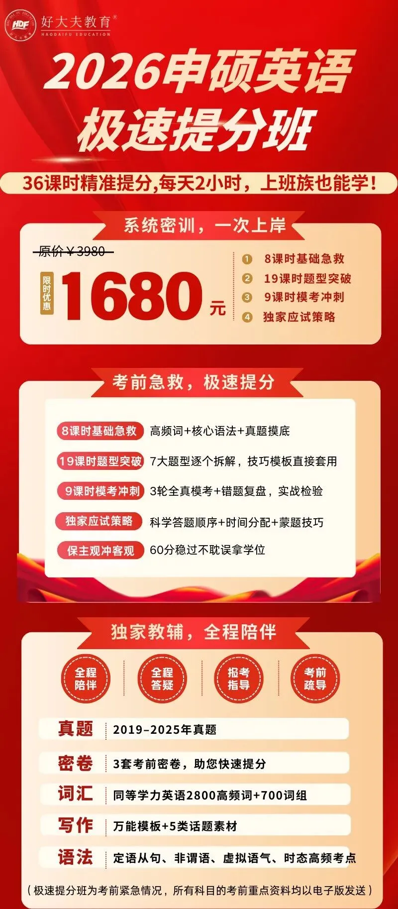 直接刷!2025 同等学力英语真题—经典考点都在这! 第18张