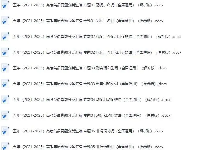 (2021-2025)五年高考历史真题分类汇编专题练习(全国通用) 有答案解析 第4张