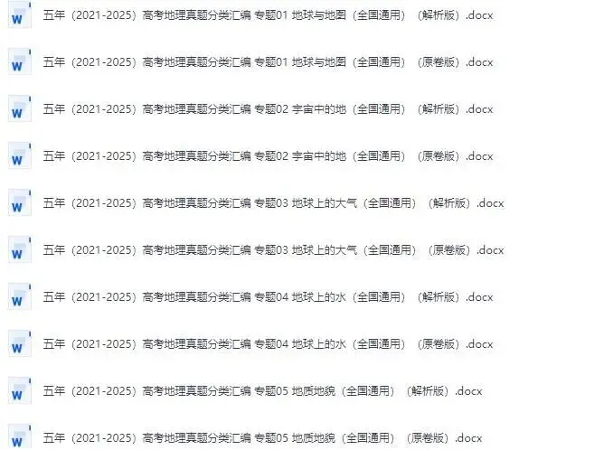 (2021-2025)五年高考历史真题分类汇编专题练习(全国通用) 有答案解析 第6张