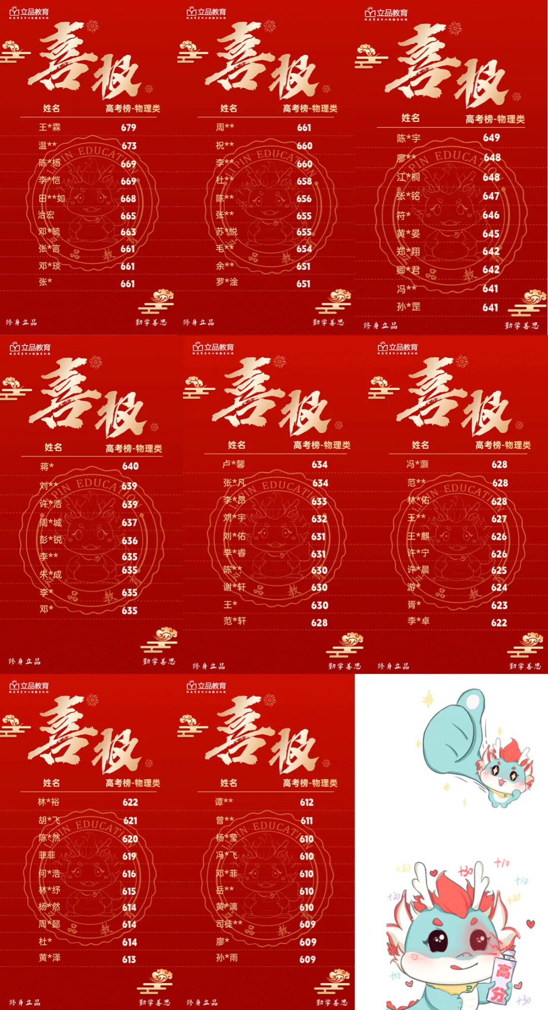 离高考更近一步!四川二诊语文+数学真题解析 + 考后复盘,建议收藏细看! 第28张