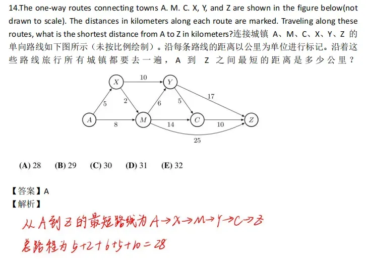 【新手必看】AMC8数学竞赛历年真题资料别再用错了,这样才是真正的高效刷题 第14张