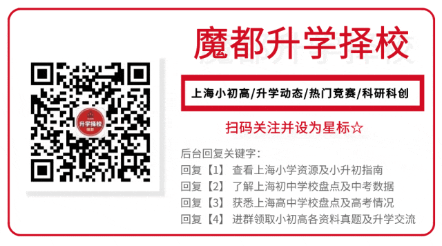 中考录取数据分析之 | 上海16区市重/区重/特色高中录取分数线汇总 第9张 中考录取数据分析之 | 上海16区市重/区重/特色高中录取分数线汇总 第9张