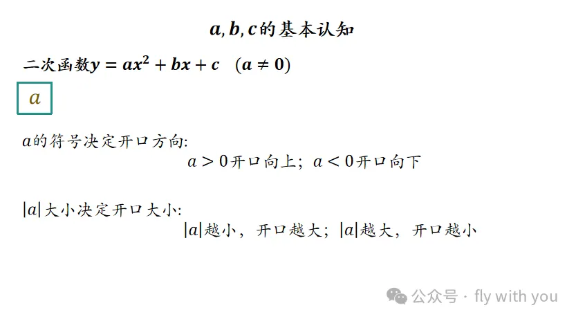 【中考数学】二次函数与a,b,c的关系 第3张