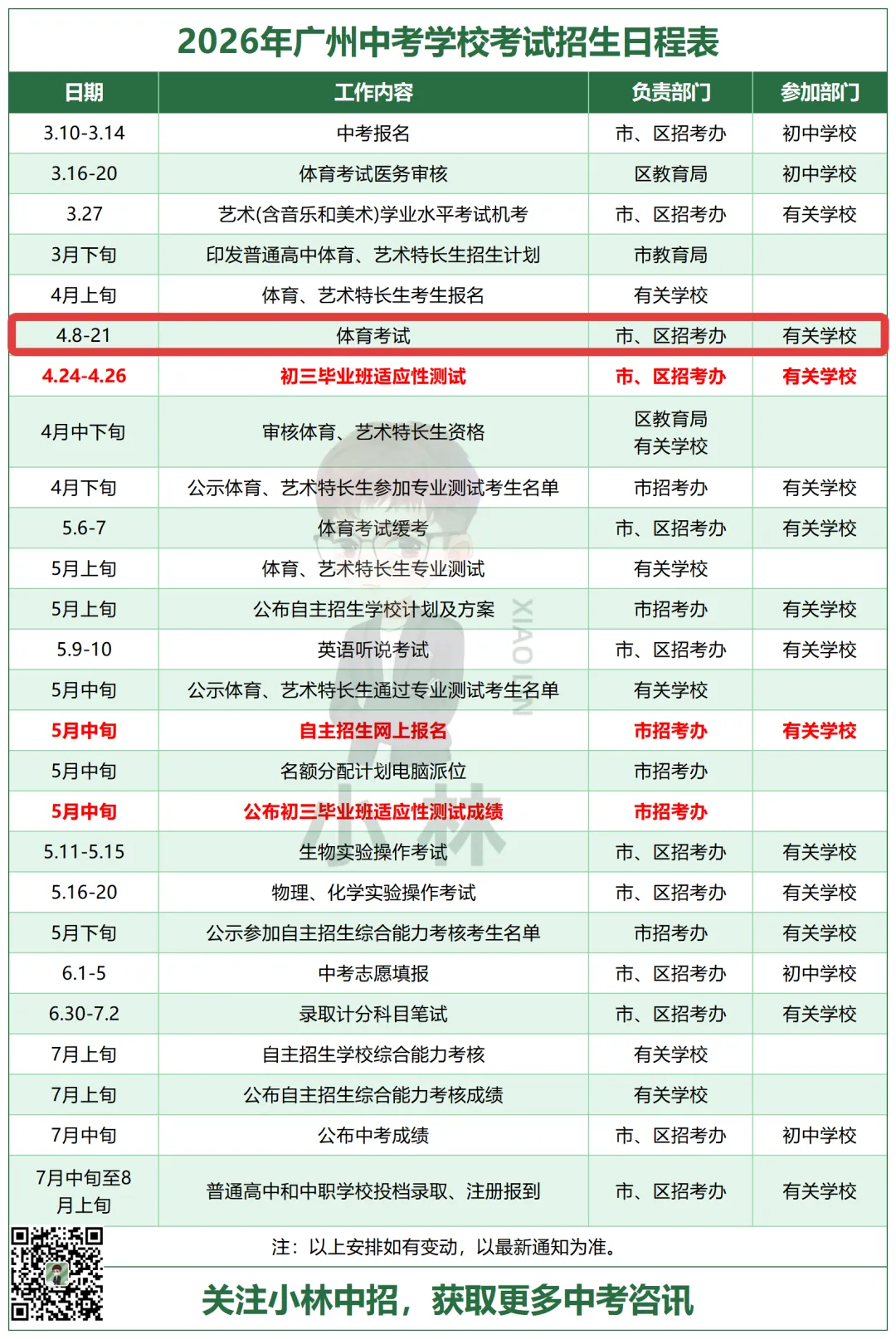 满分秘籍!26年广州中考体育攻略! 第2张