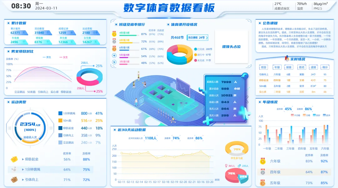 智竞润楼助力福州考生 | 中考模拟 百分还原 先报先得! 第6张