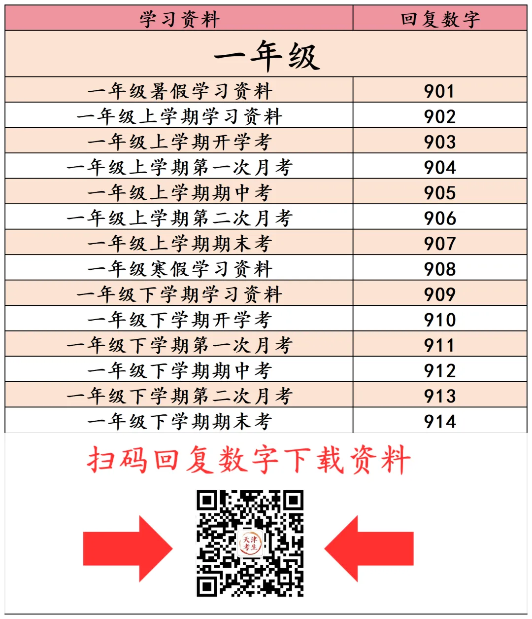 高考一模河西区语文数学物理政治英语试卷与答案 第33张