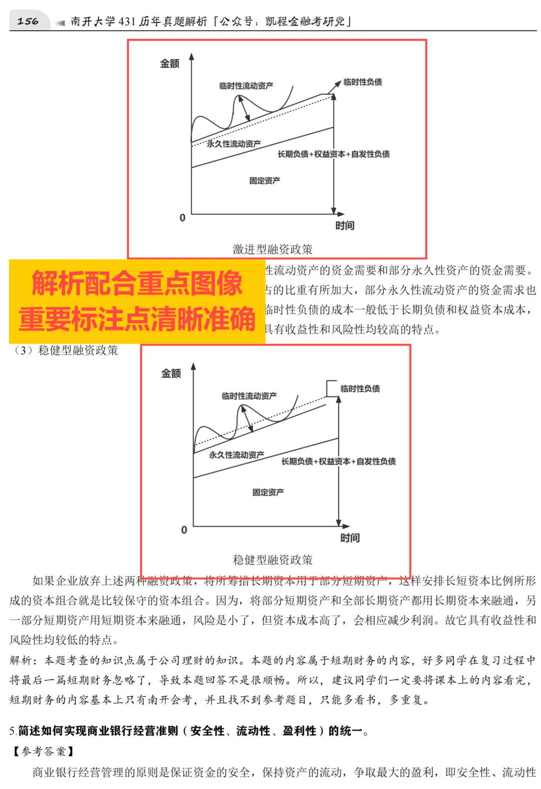 2027版《南开大学金融431真题解析》发布! 第6张