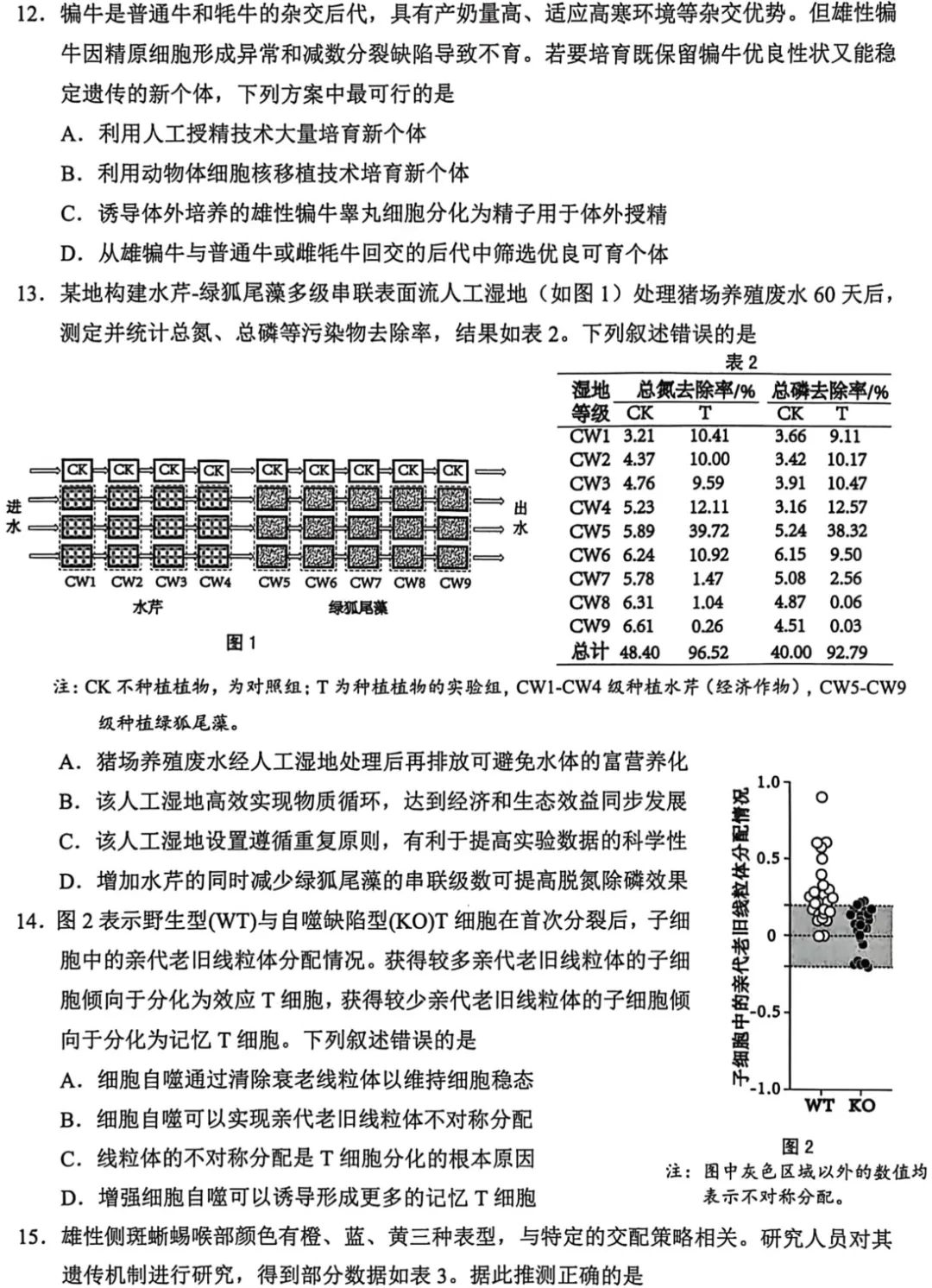 [ 高三一模 ] 2026年江门市高考模拟考试(一)生物学试题+参考答案(PDF下载) 第5张