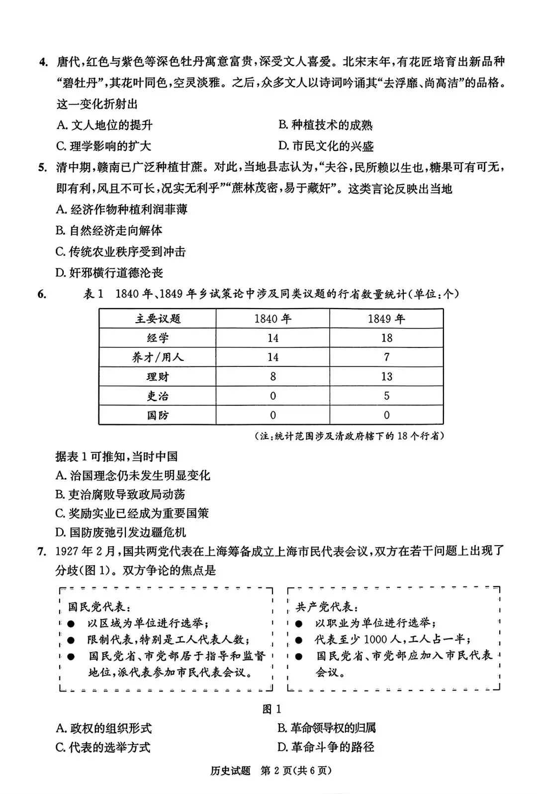 成都二诊成都市2023级高三第二次模拟测试历史试题 第2张