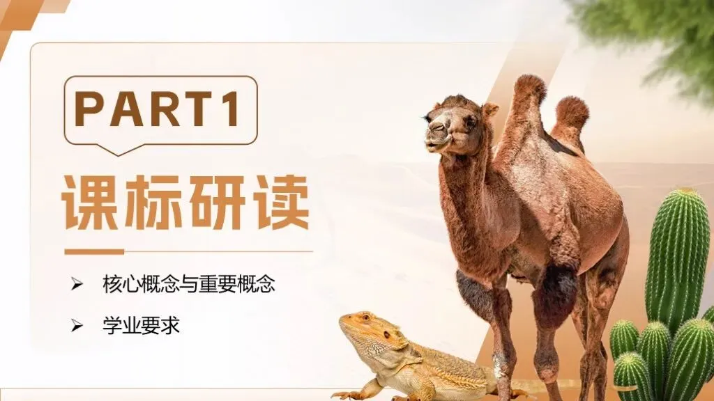 中考生物一轮复习专题3.1《生物与环境》 第12张 中考生物一轮复习专题3.1《生物与环境》 第12张