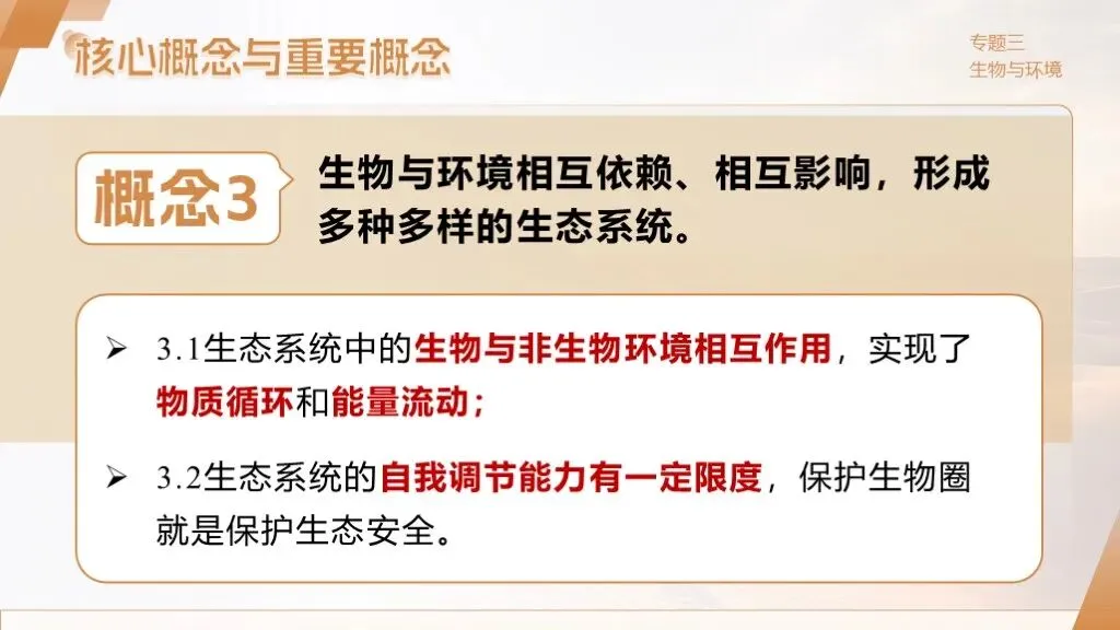 中考生物一轮复习专题3.1《生物与环境》 第13张 中考生物一轮复习专题3.1《生物与环境》 第13张