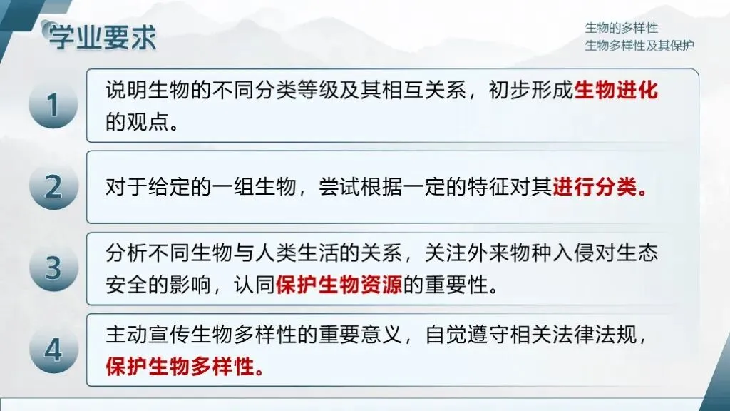 中考生物一轮复习专题2.2《生物多样性及其保护》 第15张