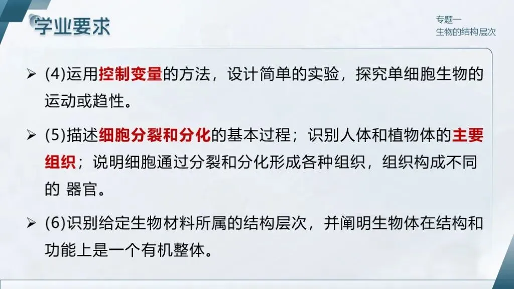 中考生物一轮复习专题一《生物体的结构层次》 第15张