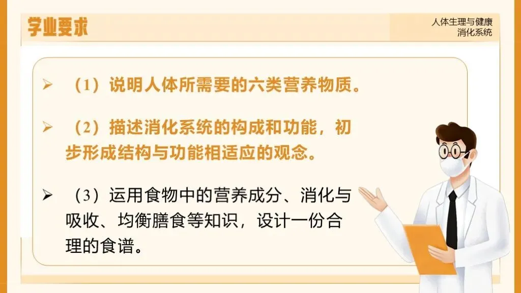 中考生物一轮复习专题5.1《人体生理与健康-消化系统》 第14张